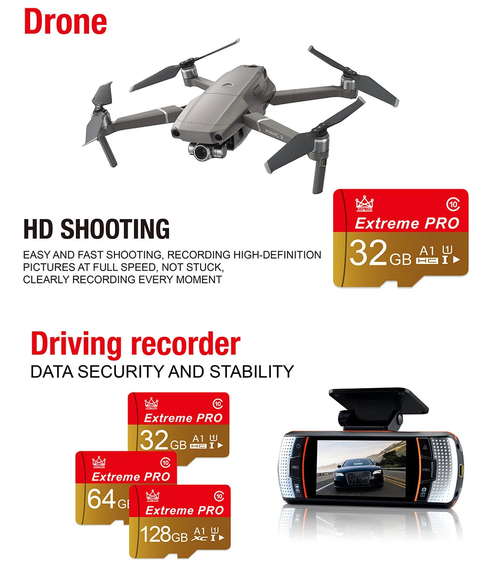 High Endurance TF Memory Card for Video Monitoring (32GB–256GB)