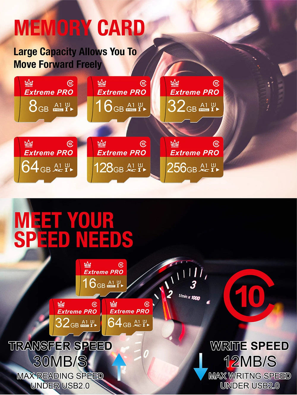 High Endurance TF Memory Card for Video Monitoring (32GB–256GB)