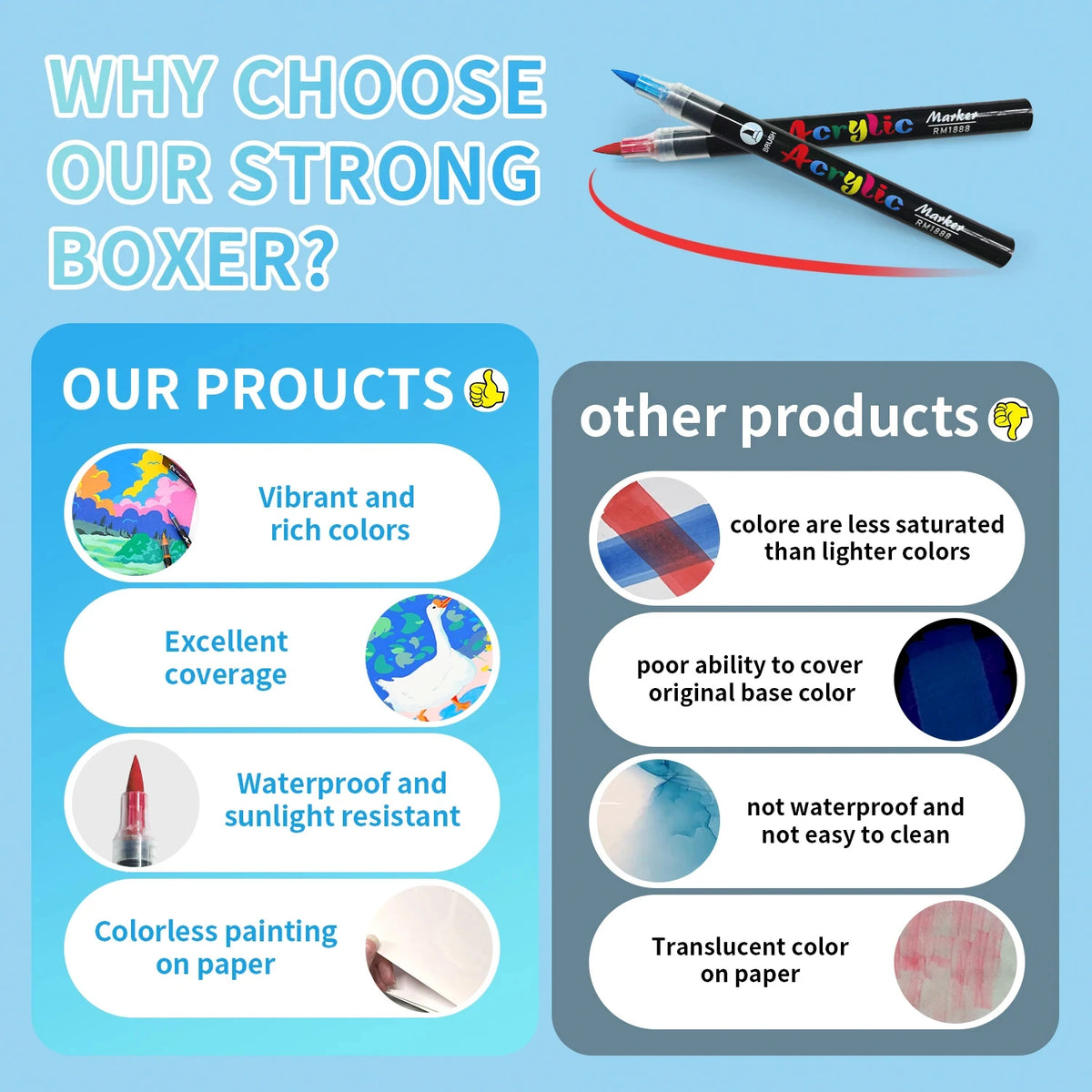 Brush Tip Acrylic Paint Markers – Flexible Paint Pens for Rock, Wood, Stone & Glass DIY Crafts (12, 24, 36, 48 or 60 Colours)