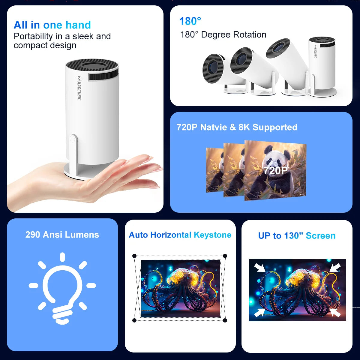 Magcubic HY300 Pro Mini Projector (1080P, Portable)