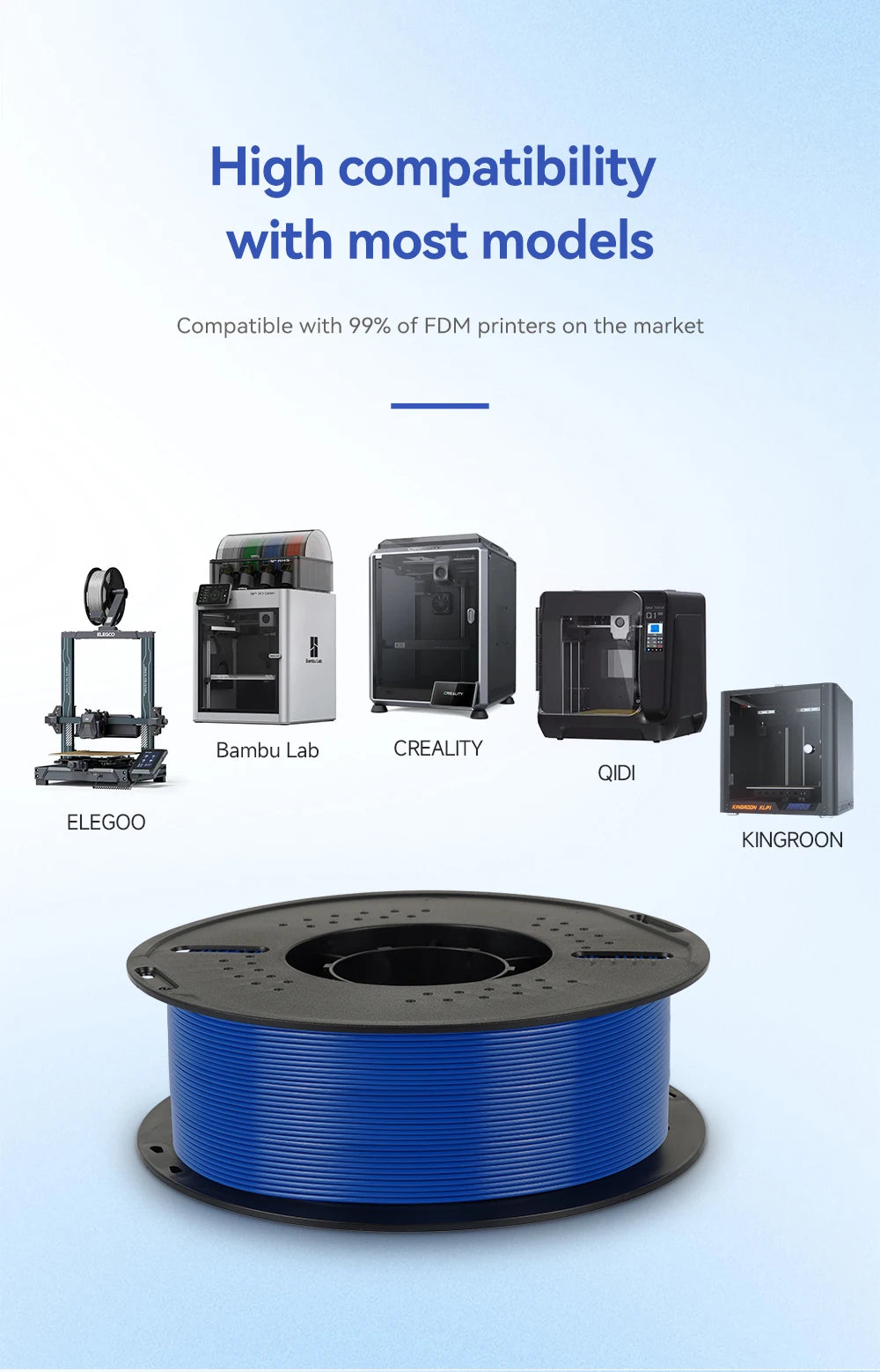 PETG 3D Printer Filament – 1.75mm, 10KG
