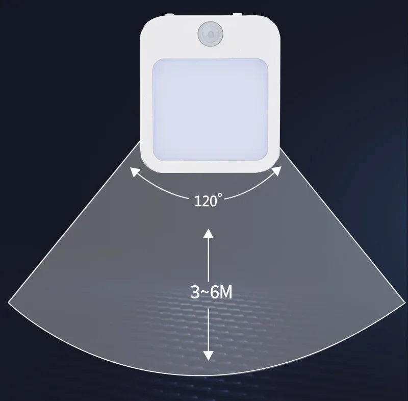 Motion Sensor LED Night Light – Plug-In