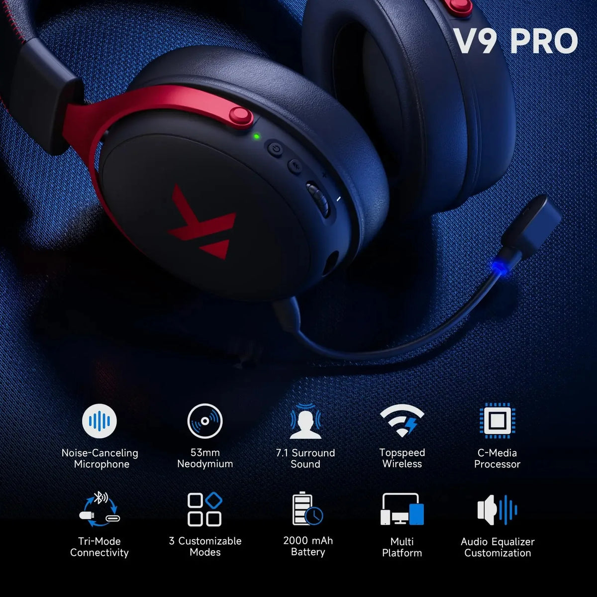 MCHOSE V9 Pro Wireless Gaming Headset 7.1Surround Sound Headphones Noise Canceling Mic Low Latency Lightweight for PS5 PC SWI