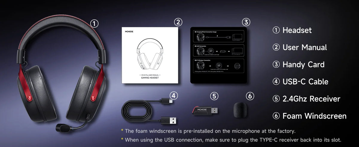 Wireless Gaming Headset – 7.1 Surround