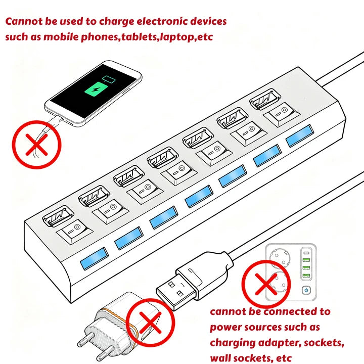 4/7-Port USB 2.0 Hub with Individual LED Switches