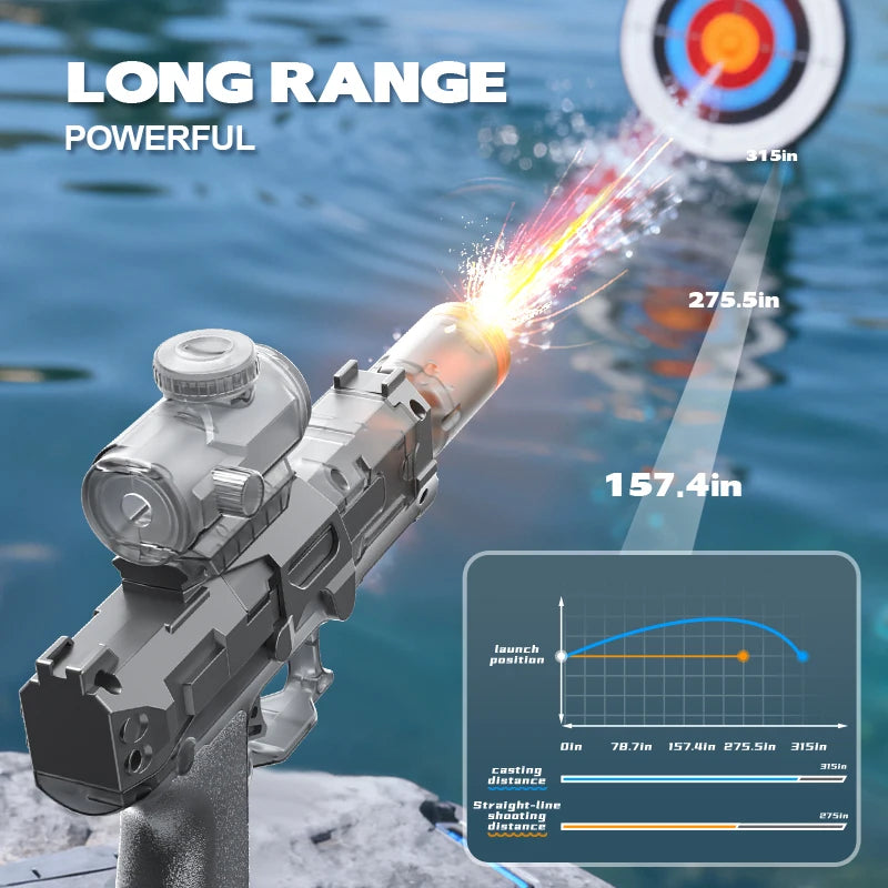 HUIQIBAO Electric Pulse Water Gun – Automatic Burst Fire, LED Flash, 8M Range, USB-C Rechargeable