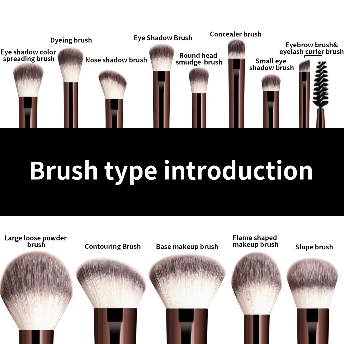 13-Piece Kabuki Makeup Brush Set – Foundation, Eyeshadow, Blush & Cosmetic Tools