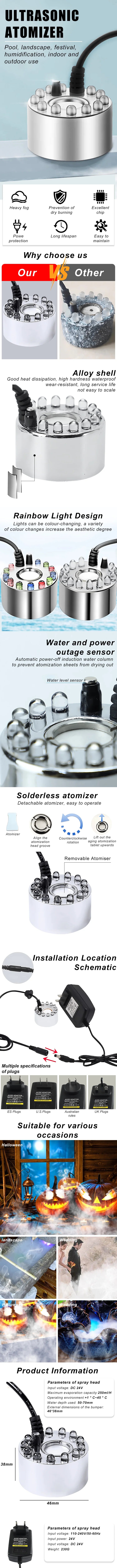 12-LED Color-Changing Ultrasonic Mist Fogger – Halloween Atmosphere Fog Machine for Ponds, Fountains & Party Decor (AU/EU/US/