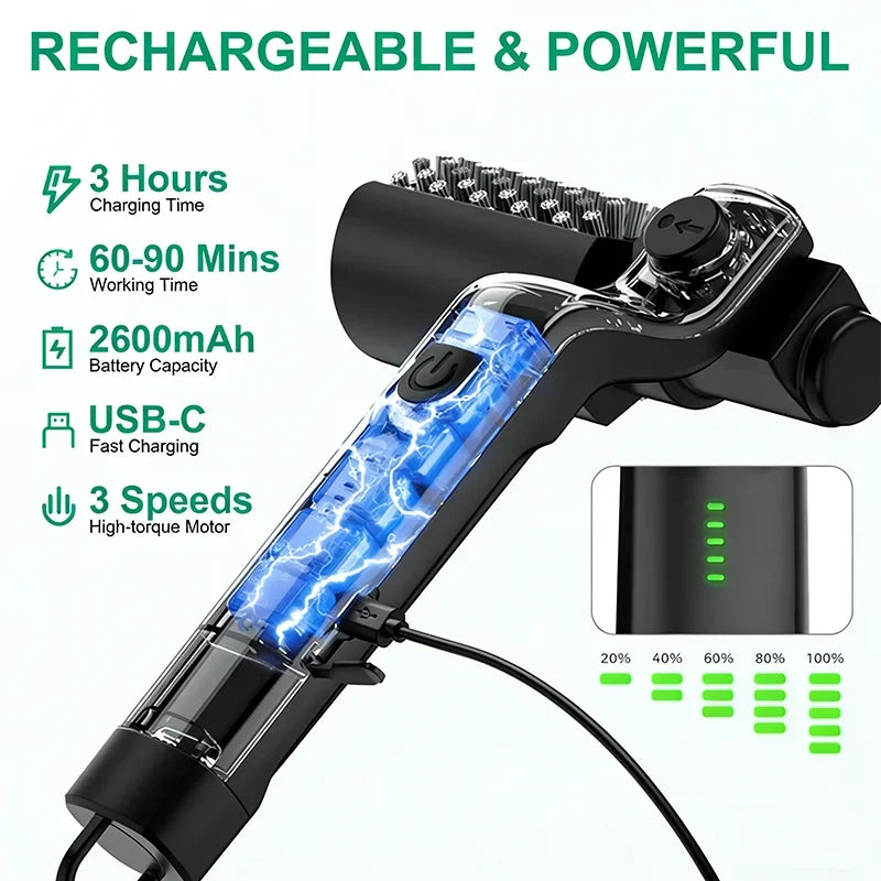 Electric Grill Scrubber Brush – Rechargeable