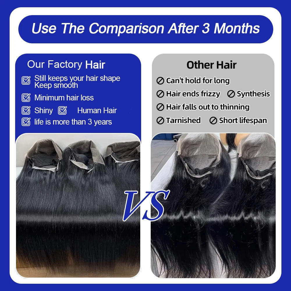 Bone Straight Lace Front Human Hair Wig