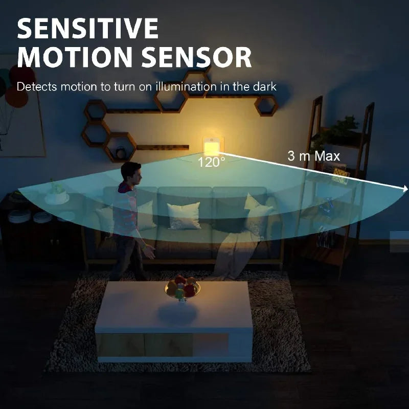 Motion Sensor LED Night Light – Plug-In