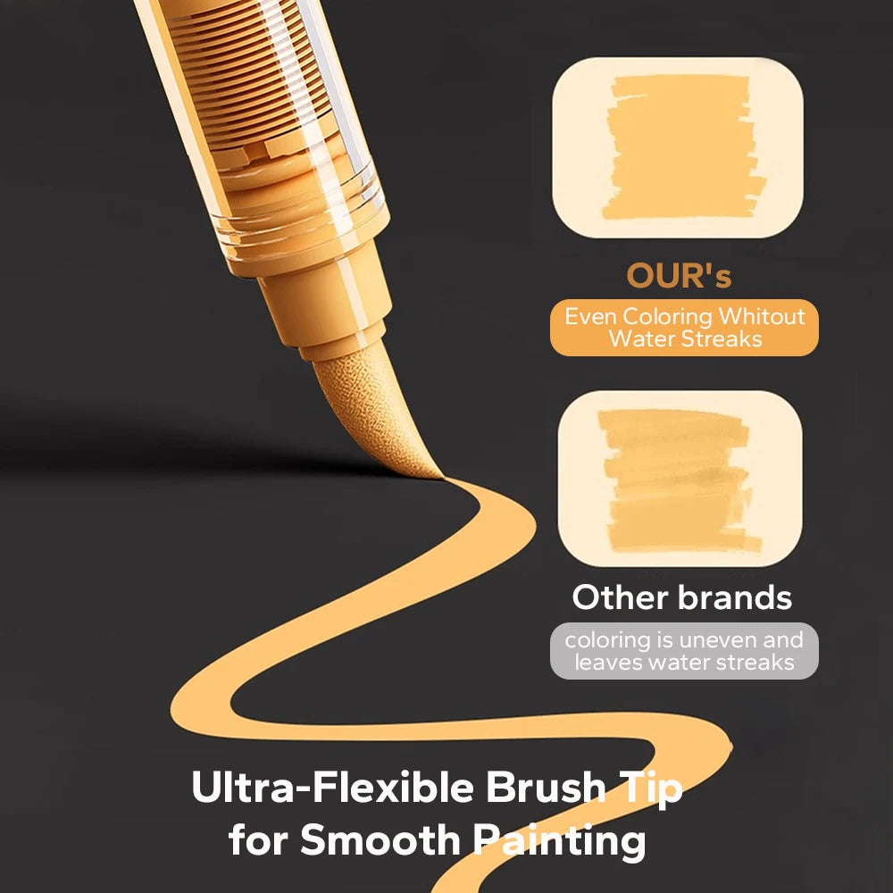 Acrylic Brush Marker Set – 9-Colour Pro Palette Series with Automatic Ink Control for Illustration & Fine Art (9 Series Avail