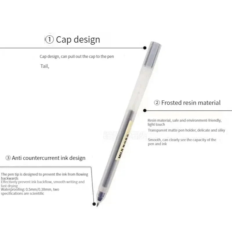 Japanese-Style Kawaii Gel Pens – 6 or 8-Pack in Black, Blue & Red, 0.38mm or 0.5mm for School & Office (Mixed Colour Sets Ava