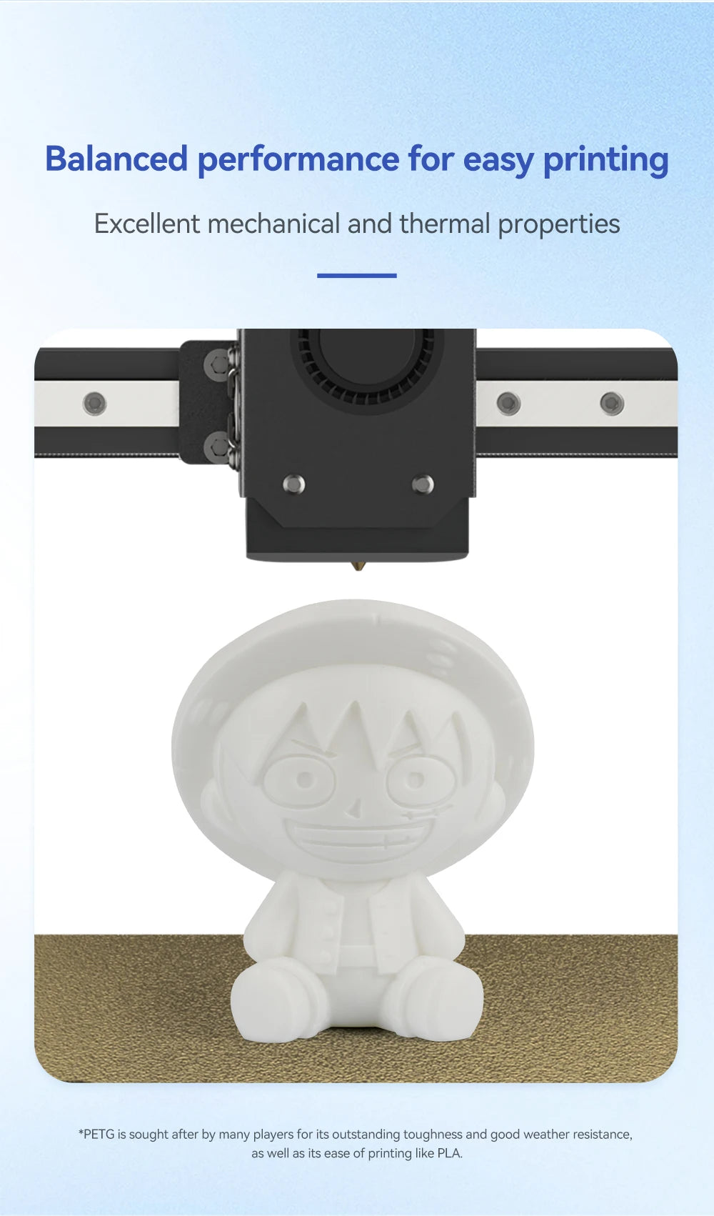 PETG 3D Printer Filament – 1.75mm, 10KG