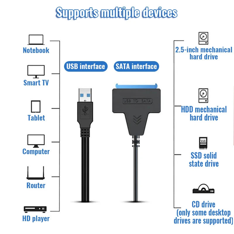 SATA to USB 3.0 Adapter Cable for External Drives