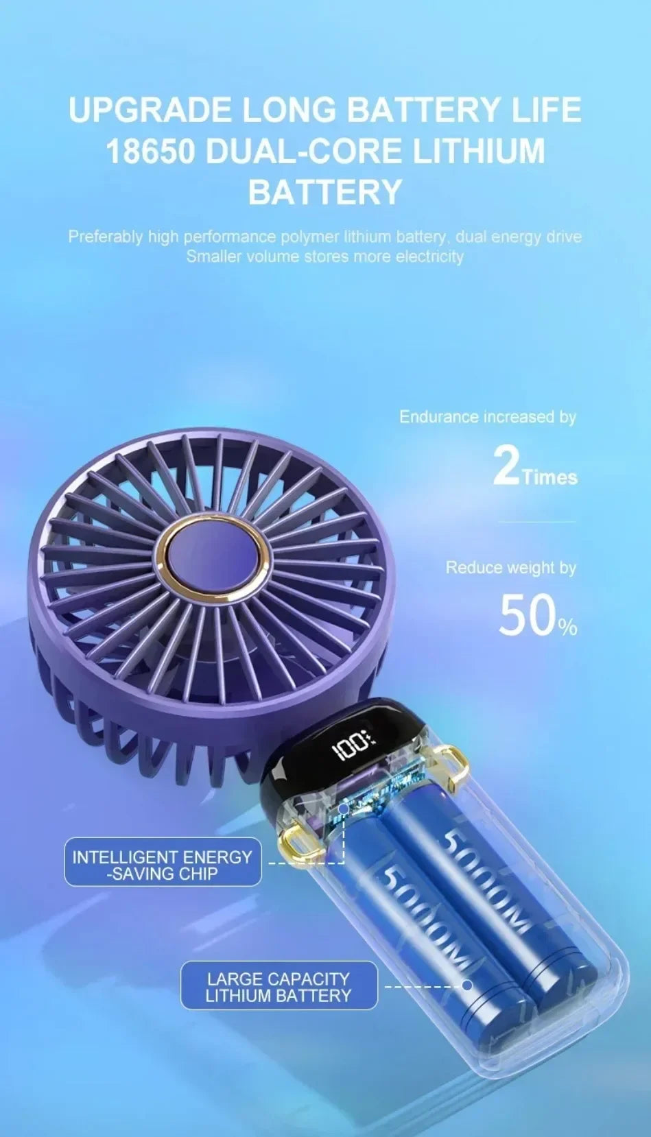 Folding Fan with Phone Stand – USB-C