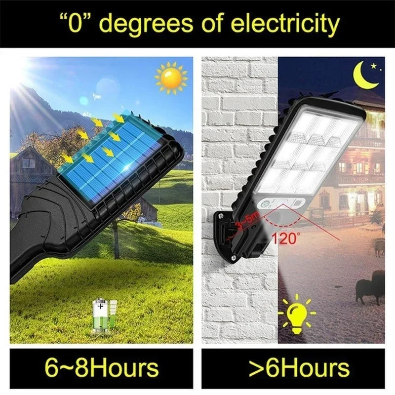 Solar Motion Sensor Garden Lights
