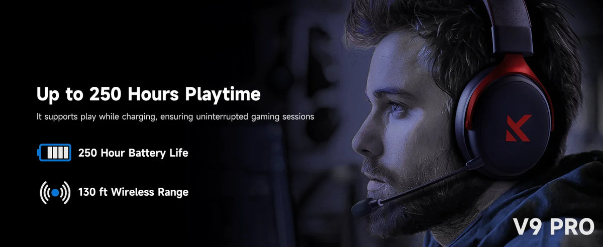 Wireless Gaming Headset – 7.1 Surround