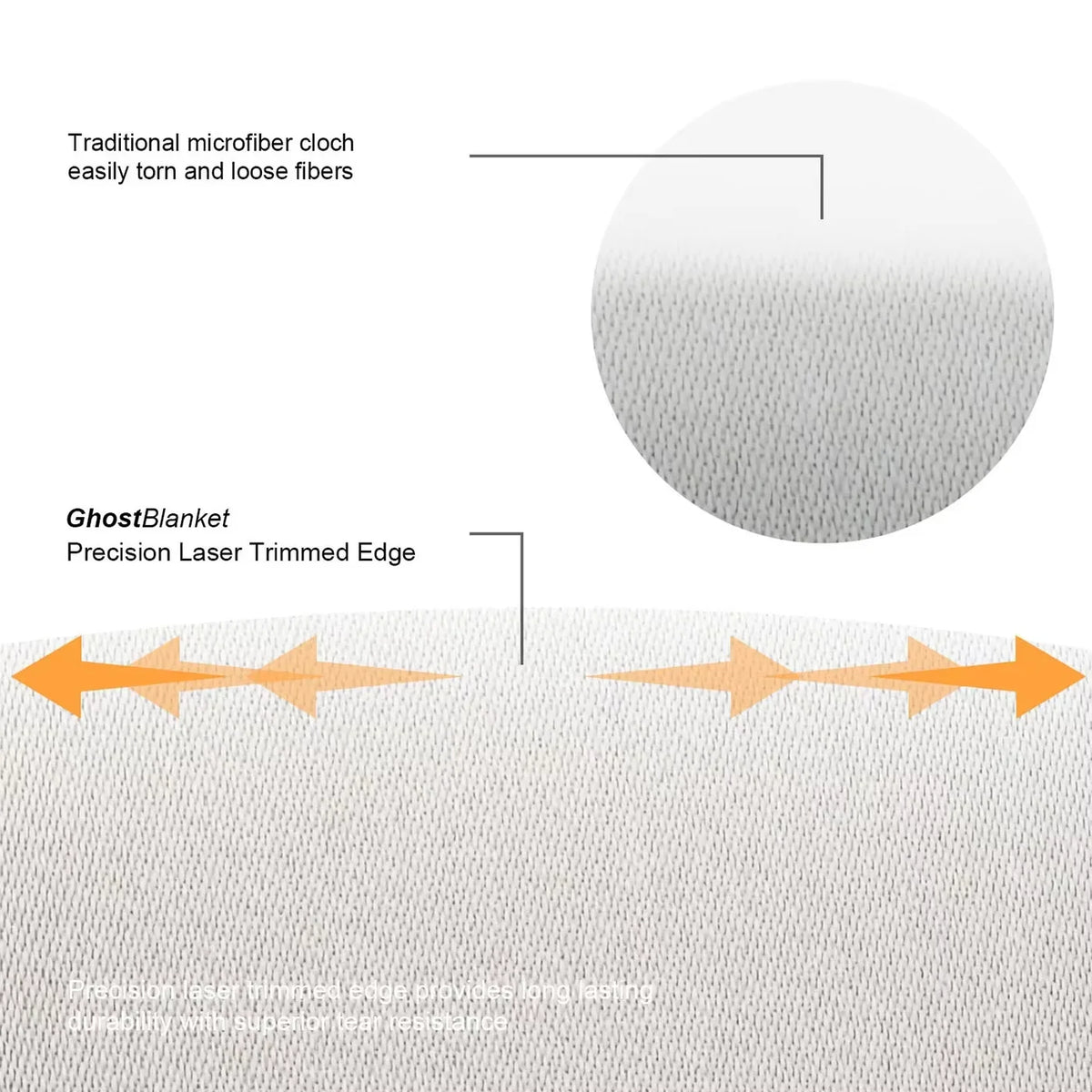 Laptop Screen Cleaner & Keyboard Protective Cloth for MacBook